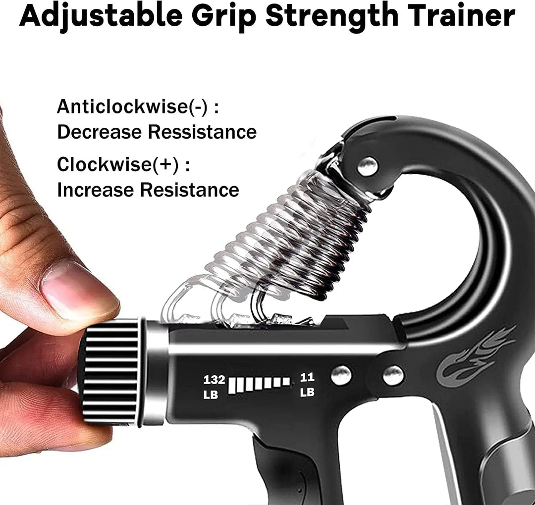 5-Pack Grip Trainer Kit: Finger/Hand Exercisers, Hand Gripper, Stress Ball & Forearm Ring for Muscle Build & Injury Recov